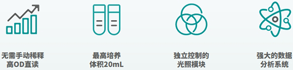 產(chǎn)品特點(diǎn)